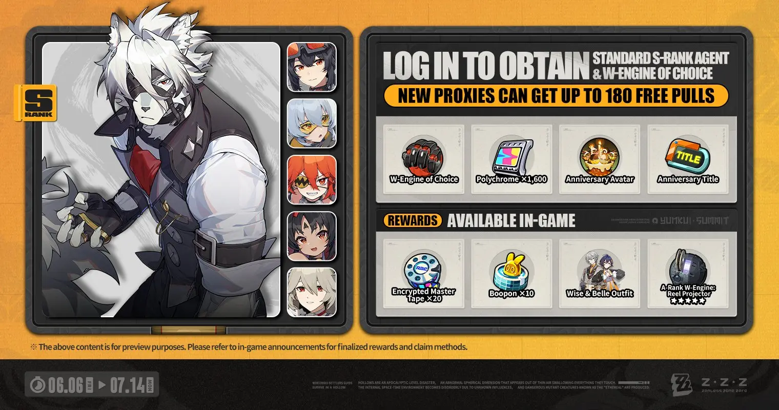ZZZ anniversary reward list